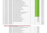 do bookkeeping in excel from scratch make general ledger and financial statement